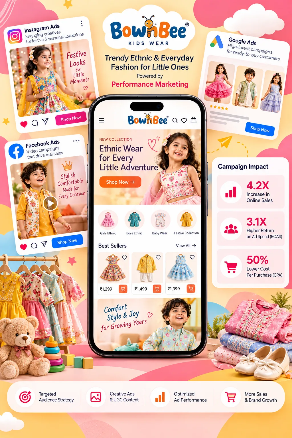 BownBee kidswear campaign artwork